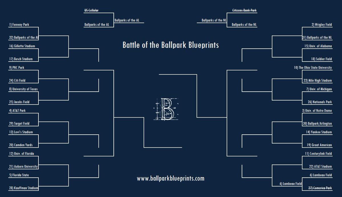 BallparkArt tweet picture