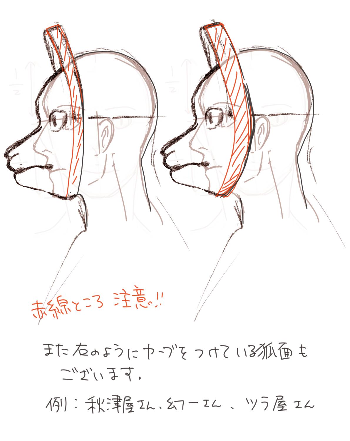 柳屋 横向き狐面の気をつけるところを描きました ご参考までに また 人の顔を描く練習をすると狐面が描きやすくなりますし 狐顔にすることが出来ますのでみんなで絵をかきましょう Http T Co Mbsnzjcxvv