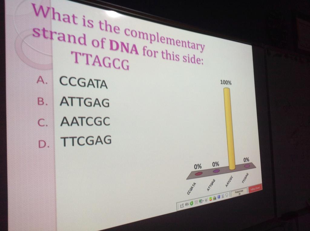 TechCoachKate's tweet image. Woo hoo! They get it! #CheckingForUnderstanding