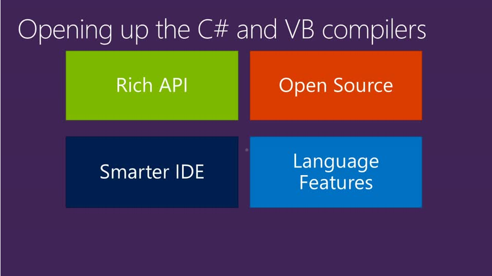 Visual Studio tweet media