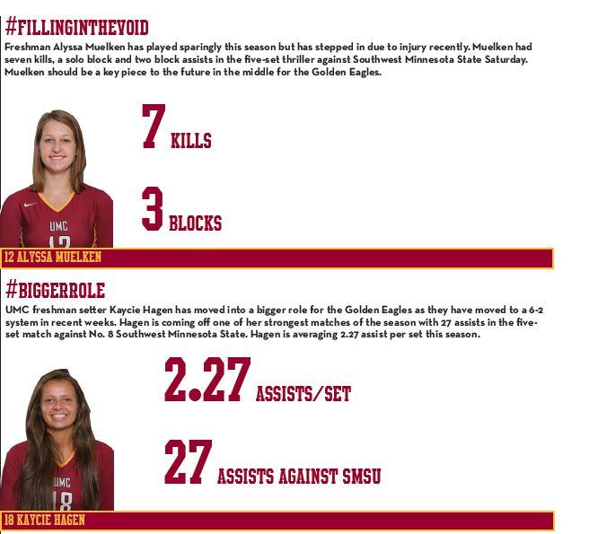 UMNCrookstonATH's tweet photo. Here is second set of @UMCVB game notes #FillingTheVoid #BiggerRole http://t.co/8IyblJvpxm