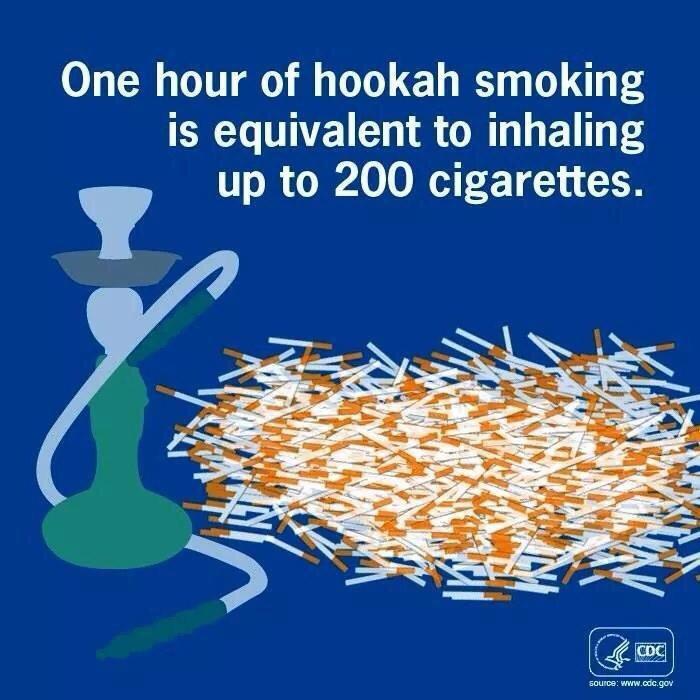 icyseanne's tweet photo. Hey there! "BestProFitness: Hookah http://t.co/nU2pU4IZir"