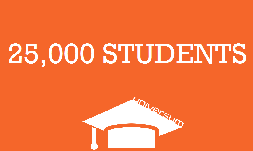 Universum Interns tweet media