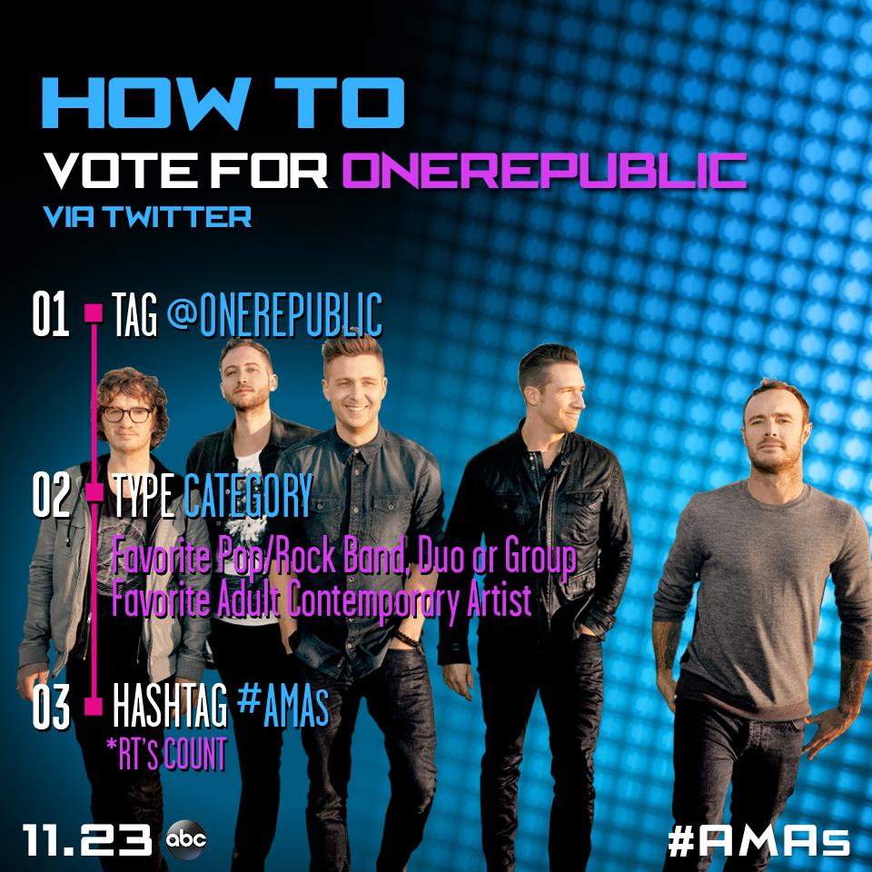 AMAs's tweet photo. RT to vote @OneRepublic for #AMAs Favorite Pop/Rock Band, Duo or Group via Twitter. VOTE: http://t.co/BaWEx8PQDD http://t.co/n25ylT3MEk