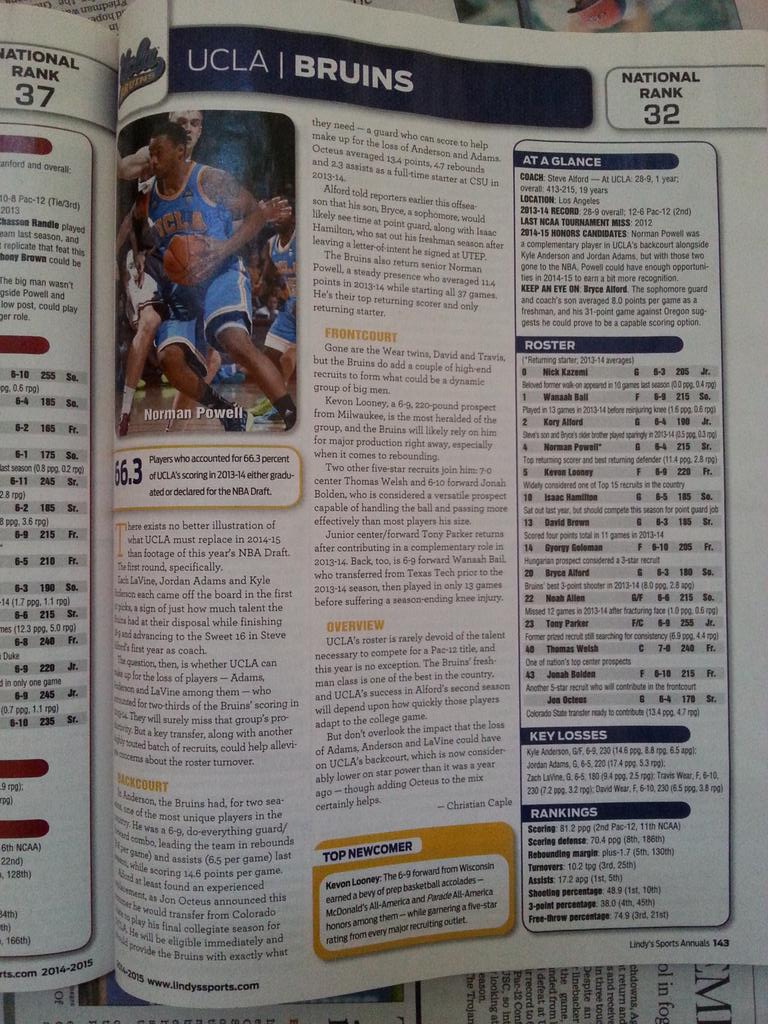 MattyK31's tweet photo. @bvhock5 Cali Reps on WC issue of Lindy's features #SDLincoln Hornet &amp; #GravityDefier Norman Powell @BelieveInFour http://t.co/eEej65GQc5