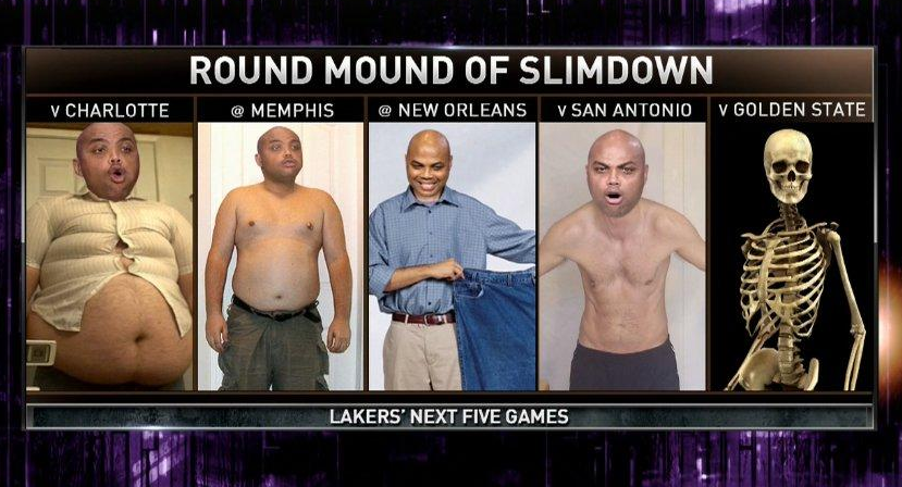 BleacherReport's tweet photo. VIDEO: Charles Barkley says he’s fasting until the Lakers win a game http://t.co/rrQECSgfo2 http://t.co/19msPLDIrY