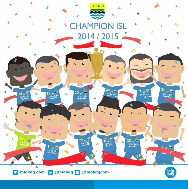 arien_borienn's tweet photo. Yeahhh senang nyaaa persib menang..alhamdulillah http://t.co/deurmiN0wu