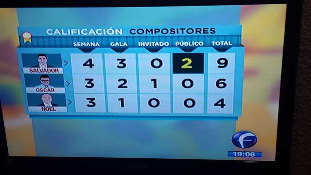 <a href="/creando_boleros/">creando.boleros</a> #GranFinal #Cboleros 👏😊🙈😜