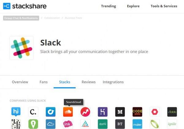 LaTerribleLiz's tweet image. #stackshare, para saber la tecnología que usan las grandes empresas de Internet wwwhatsnew.com/2014/11/07/sta… -
