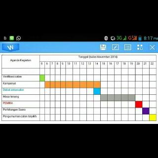 PsikoUnsri13's tweet photo. Ini dia jadwal pemira dari KPU Psikologi periode 2014-2015 http://t.co/ZtHbhMP478