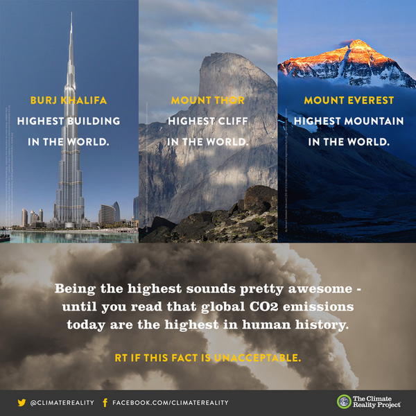 ClimateReality's tweet photo. Global CO2 emissions today are the highest in human history. RT if this is unacceptable. http://t.co/peYB7X4uWp