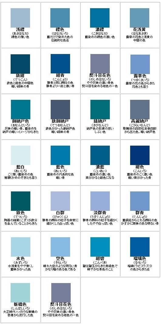 Uzivatel Copy Writing Na Twitteru 青色の名称いろいろ Http T Co Fmhggkbq3i Twitter