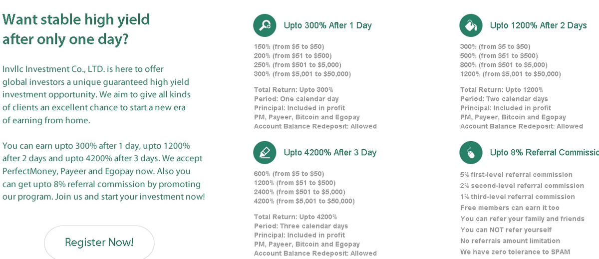 Invllc's tweet image. You can earn upto 300% after only one day, upto 1200% after two days and upto 4200% after three days.