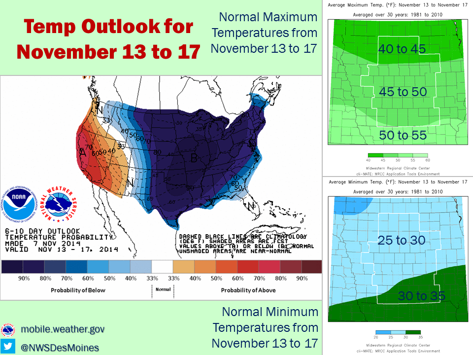 Temps will be 15-25 degrees below normal by Tues into the 3rd week of November. #ColdIowa #iawx