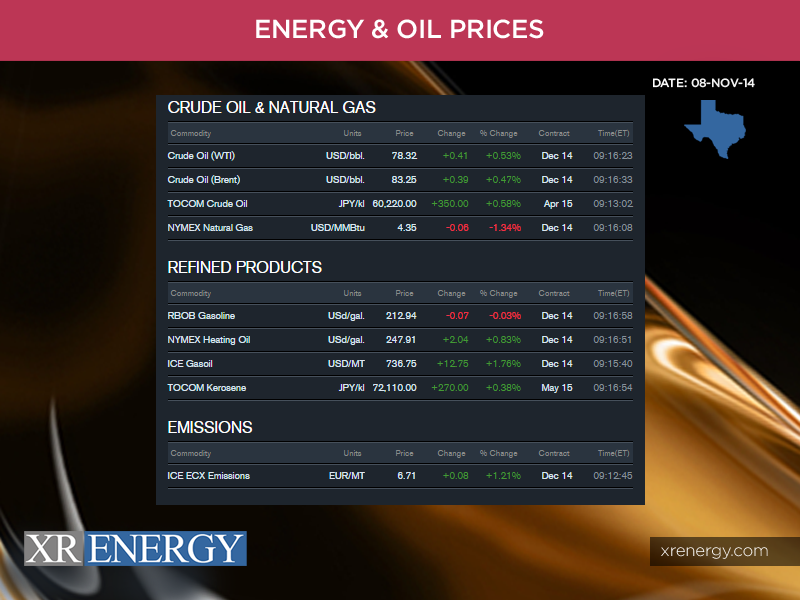 XREnergy tweet picture
