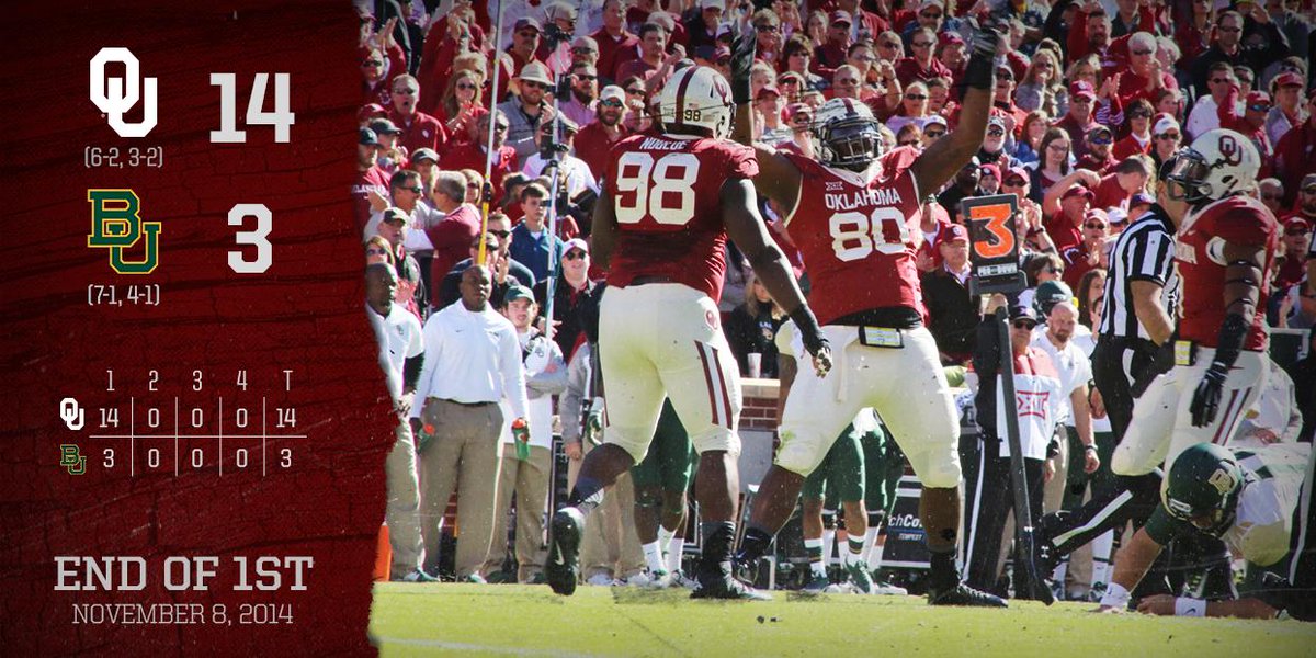 Oklahoma Football (@ou_football) on Twitter photo 