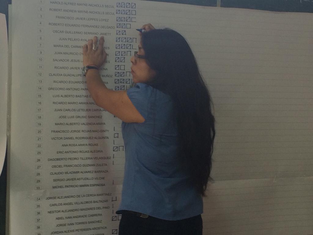 eleccionescda's tweet photo. tendencia elecciones directores mesa 3 http://t.co/vn1PWwoS82