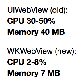 eddyverbruggen's tweet photo. Performance of #WKWebView vs #UIWebView during navigation in a @Ionicframework app. http://t.co/vlcwNO1j95 http://t.co/oofr6Y230Y