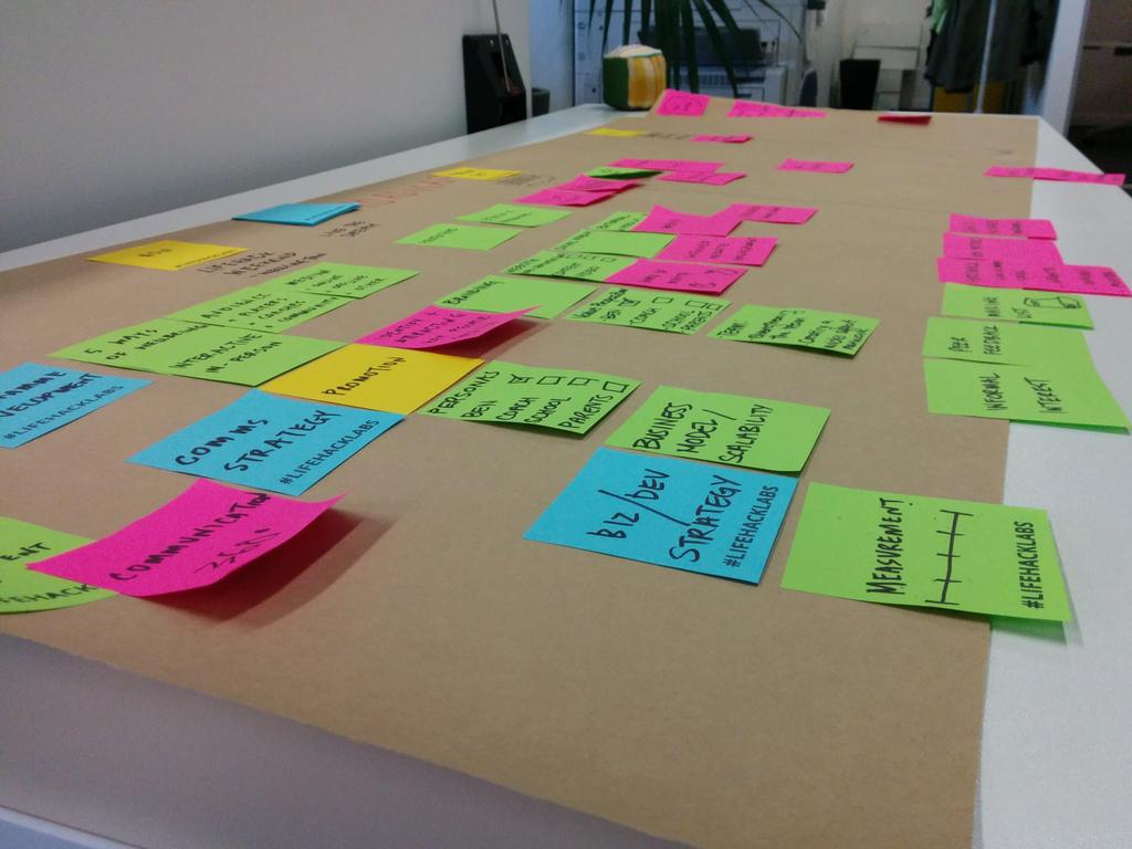 lifehackHQ's tweet photo. Want some Impact Roadmap in your lives? #Beast #AcceleratorReady #LifehackWGTN http://t.co/QL99A2fVT1