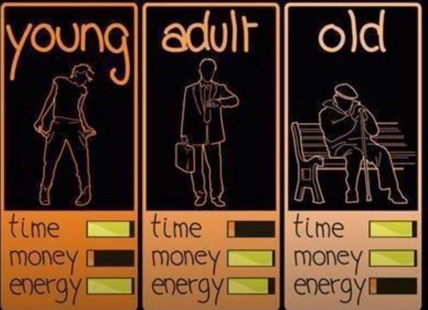 PasionVive's tweet photo. La vida! En que etapa estas? http://t.co/2h3P1ro0uQ