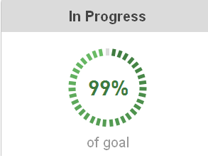 CBPolishSupport's tweet photo. Hey, #Stryfheads! Let's get 100%, we need only one percent to #makeillusionhappen! http://t.co/kTxA0eZxyt :) #RT http://t.co/cg5qurn9rK