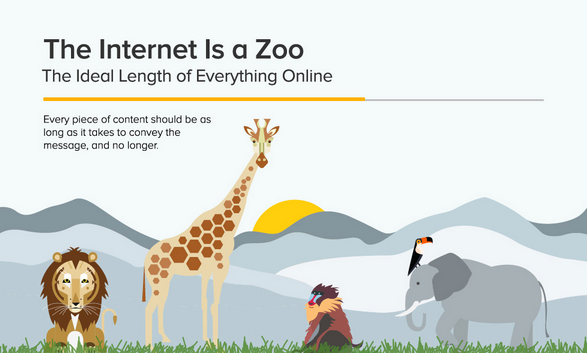 unbounce tweet picture