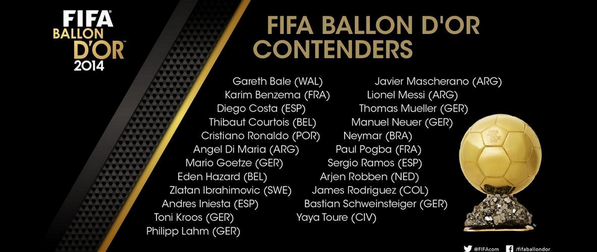 bragbet's tweet photo. The Ballon D'or Nominees.. so who is going to win it ? http://t.co/JO53JaitvH