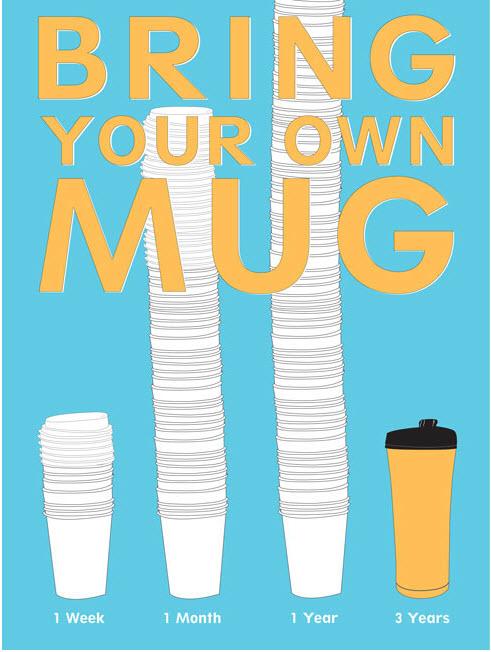 CuppaCampaign's tweet photo. Green Calgary on their crusade against the use of  #PaperCups! #Environment #WasteReduction http://t.co/mHxXxSuzRM http://t.co/wRIxcysevM
