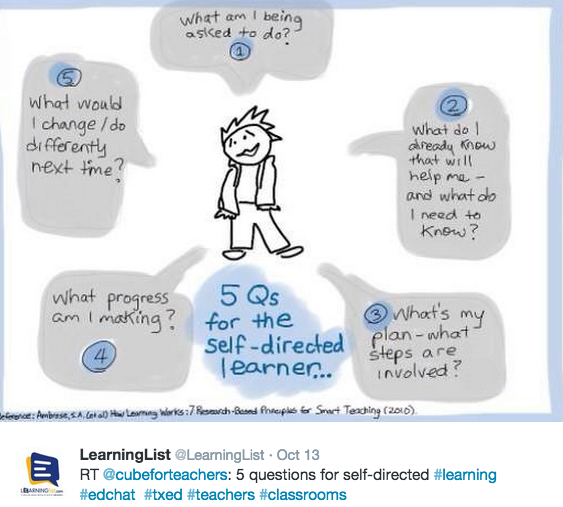 WirthPhysics's tweet photo. RT #pittphys @LearningList: 5 Questions for Self-Directed #Learner @cubeforteachers #edchat #PBLchat http://t.co/0UjKYNwRO0