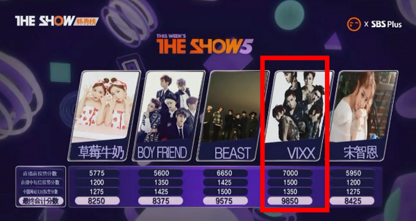 OhohDharyll's tweet photo. 141022 - #ERROR1STWIN
141024 - #ERROR2NDWIN
141026 - #ERROR3RDWIN
141028 - #ERROR4THWIN
#VIXX #ERROR http://t.co/p4c0MzK7By