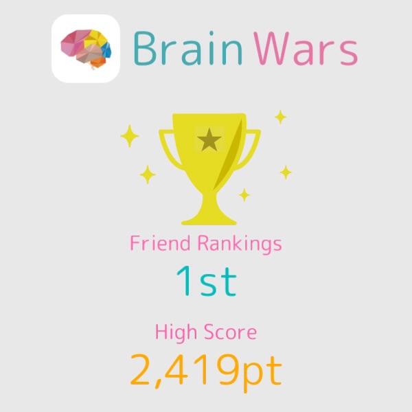 faraferry's tweet photo. I'm now 1st in Friend Rankings! #BrainWars http://t.co/pRYxAk1I9h http://t.co/MP2vyaLntD