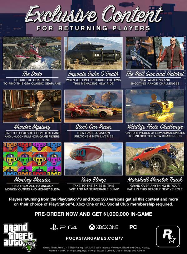 Rockstar Games on X: Exclusive #GTAV Social Club unlockables