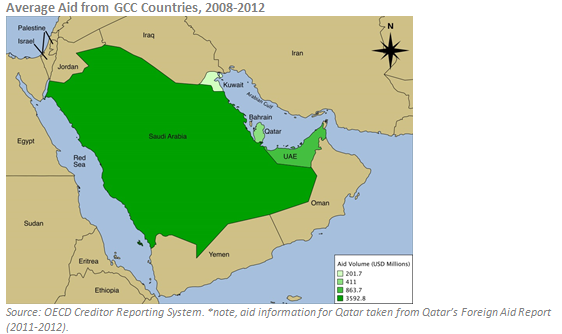AidData's tweet photo. New #FirstTranche #Non-DAC Series: Measuring #DevFinance from #MiddleEast countries #DAC #GCC http://t.co/dsq6FM1EF2 http://t.co/eNNawy8h1f