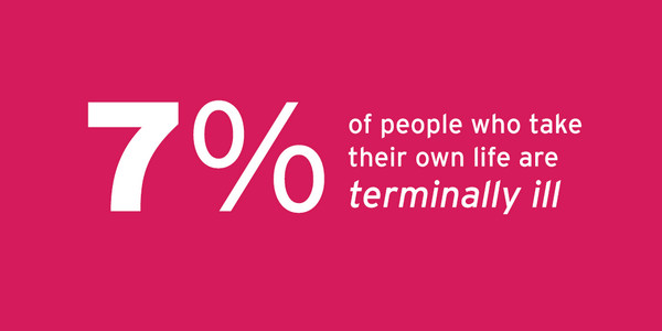 dignityindying's tweet photo. Have you seen our latest research? A reminder that the law needs to change. Next Friday Parliament will discuss how. http://t.co/OZbwyS2ofq