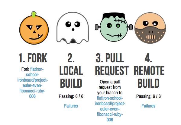vaidehijoshi's tweet photo. Things are getting spoooooooooky at @FlatironSchool @FlatironLabs http://t.co/ft8RCkk7hb