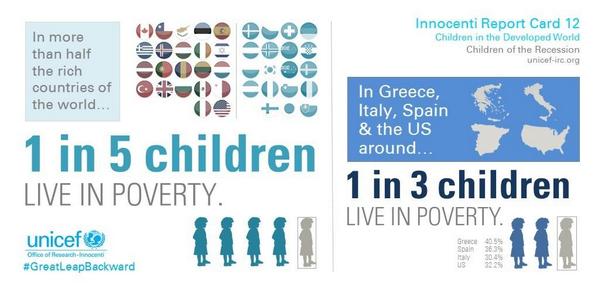 UNICEF tweet picture