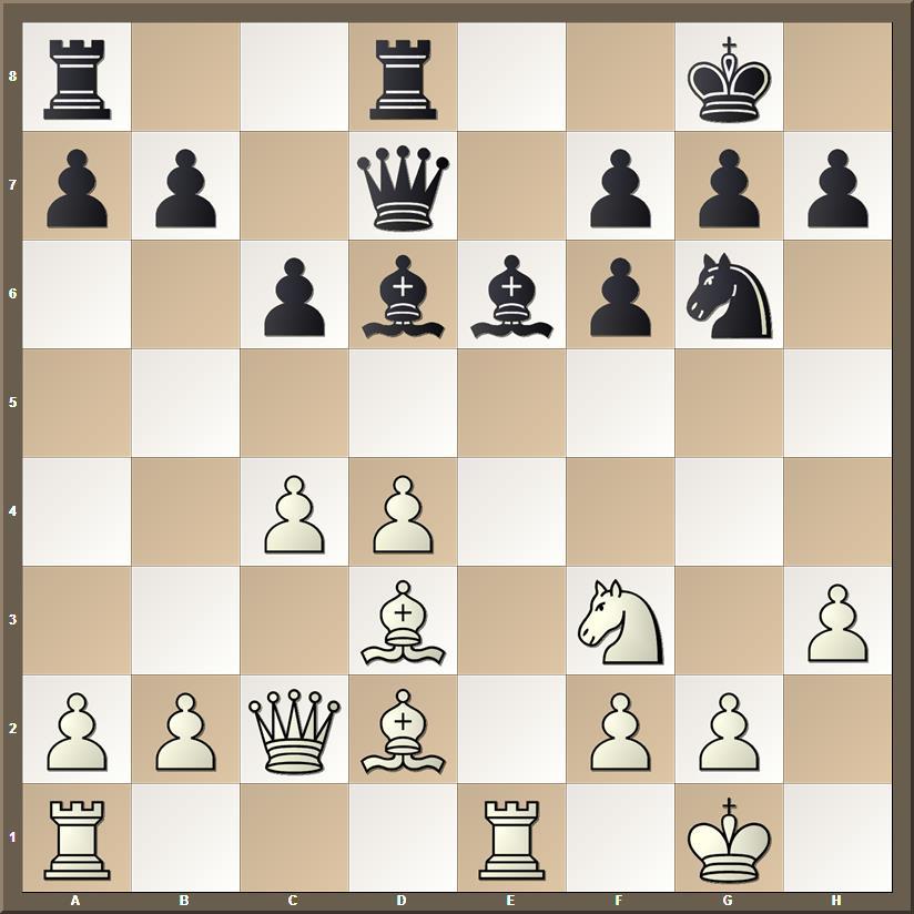 NewInChess's tweet image. Jobava took on h3 against Karjakin. Would you do so? See similar #chesspatterns in IYCPR §28
newinchess.com/Improve_Your_C…