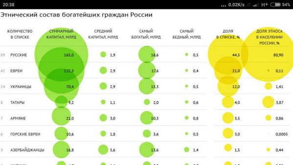 Lenta.ru жжет. Факелы, похоже