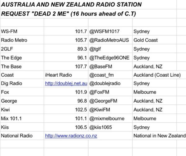 WarriorProject2's tweet image. Warriors! Here's an Australian Radio Station list to help By Tweets to request "Dead 2 Me" Let's continue supporting.