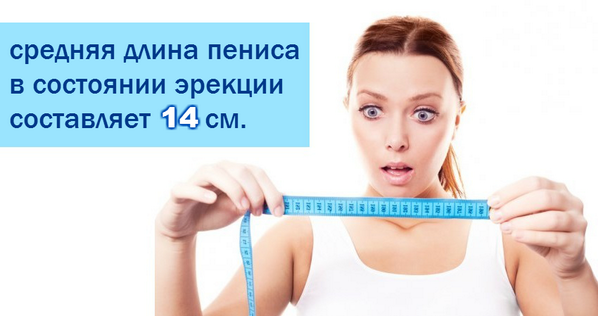 #статистика #rucondom