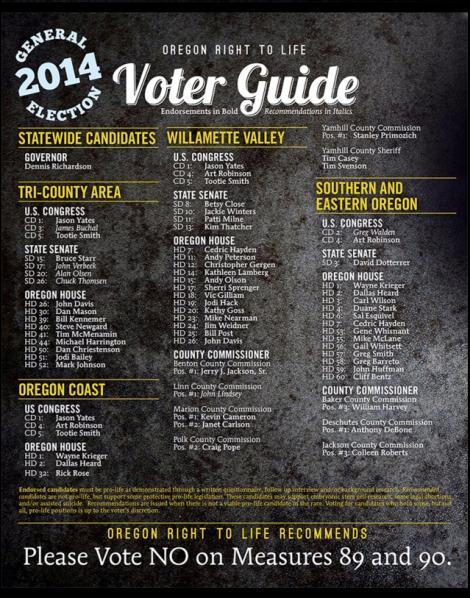 Check out the Oregon Right To Life Voter Guide!. 
  chumly.com/a/19756175
