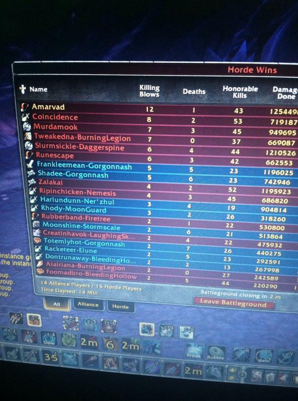 NoRezZone's tweet image. 5 bgs straight! 5 bg wins in a row! 5 times top kbs! 5 times top damage! #WeArePvp #NoRezZone