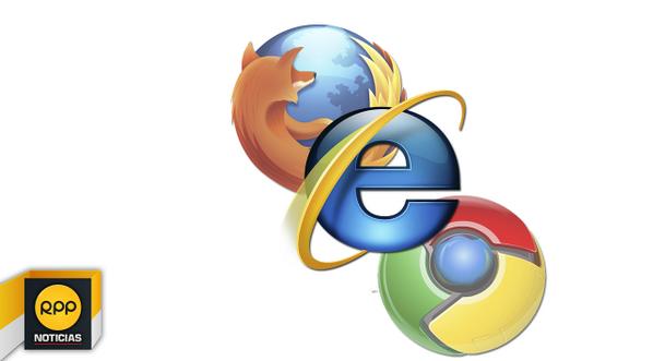 RPPNoticias's tweet photo. VÍDEO: Crean ley que obligaría a pagar impuestos por el uso de internet http://t.co/1m94FaQo7L http://t.co/6U6CLYS5nE