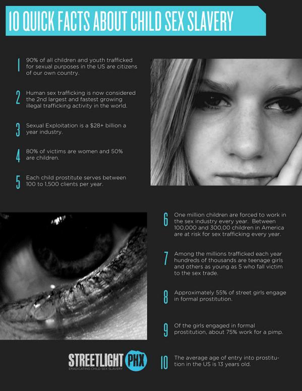 _WPPFoundation's tweet photo. As a community we need to examine &amp; take action on systems that make sex trafficking easier. #warriorprincessproject http://t.co/qLUEHK4xQG