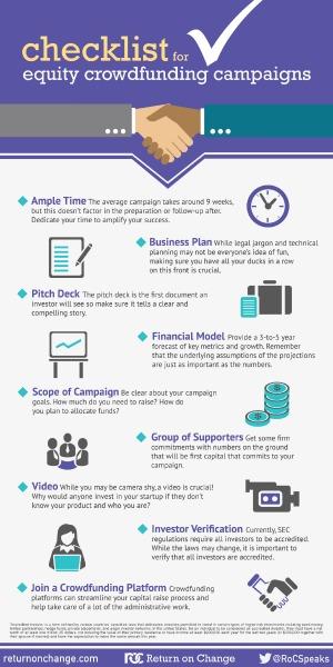 An #equitycrowdfunding checklist for startups before and during their campaign. #infographic bit.ly/1zJpeH6