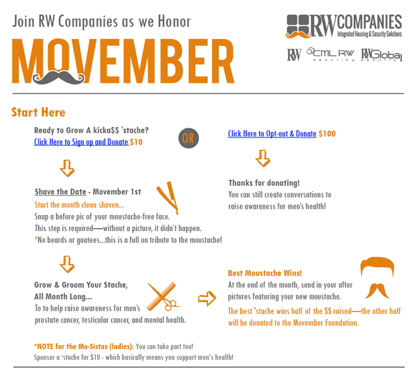 RWCompanies tweet picture