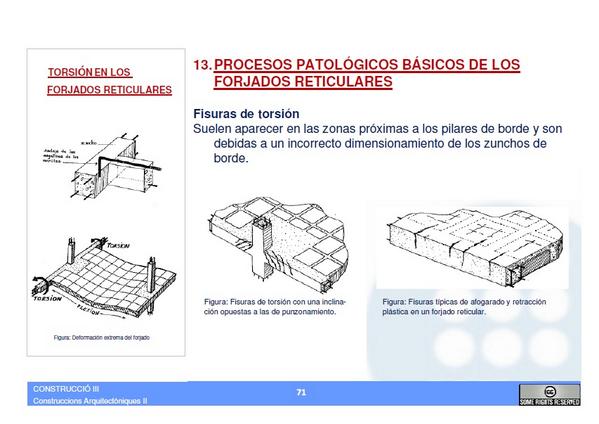 estgonzal's tweet image. Procesos patológicos de los forjados Bidireccionales; Punzonamiento. Fisuras de Torsión. #UPC #EPSEB #BarcelonaTech