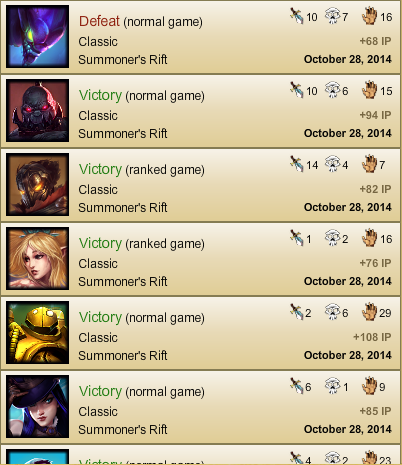 Breeyuun's tweet photo. Every fucking time I play Kha'Zix. http://t.co/iKaQzqfK4b