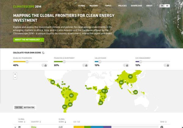 developmentseed's tweet image. Data driven w high design, global-climatescope.org launches. Static done right w @flipside_org: developmentseed.org/blog/2014/10/2…
