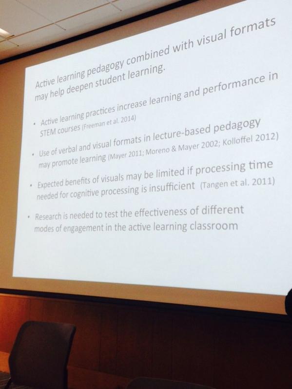 echo360's tweet photo. Active learning + visual formats may promote learning. #2014ALC http://t.co/1whB7sbrMB
